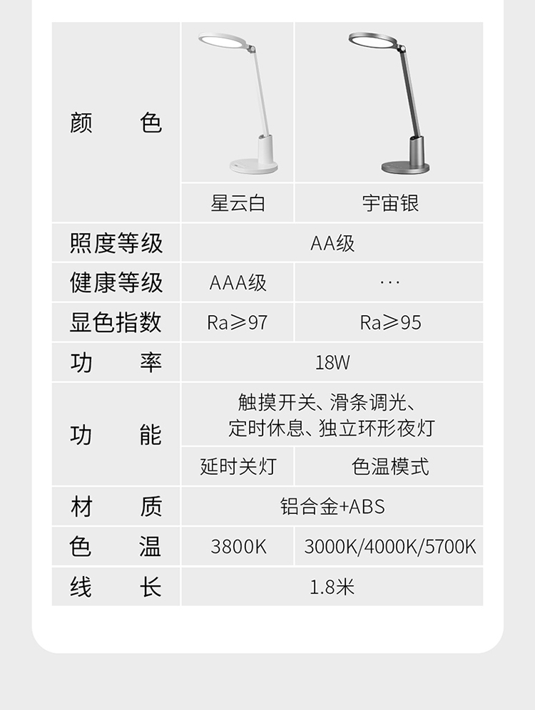 雷士照明（NVC） AAA级护眼灯大学生宿舍卧室床头LED台灯智能学习书桌寝室阅读 【AAA级全光谱】黑色