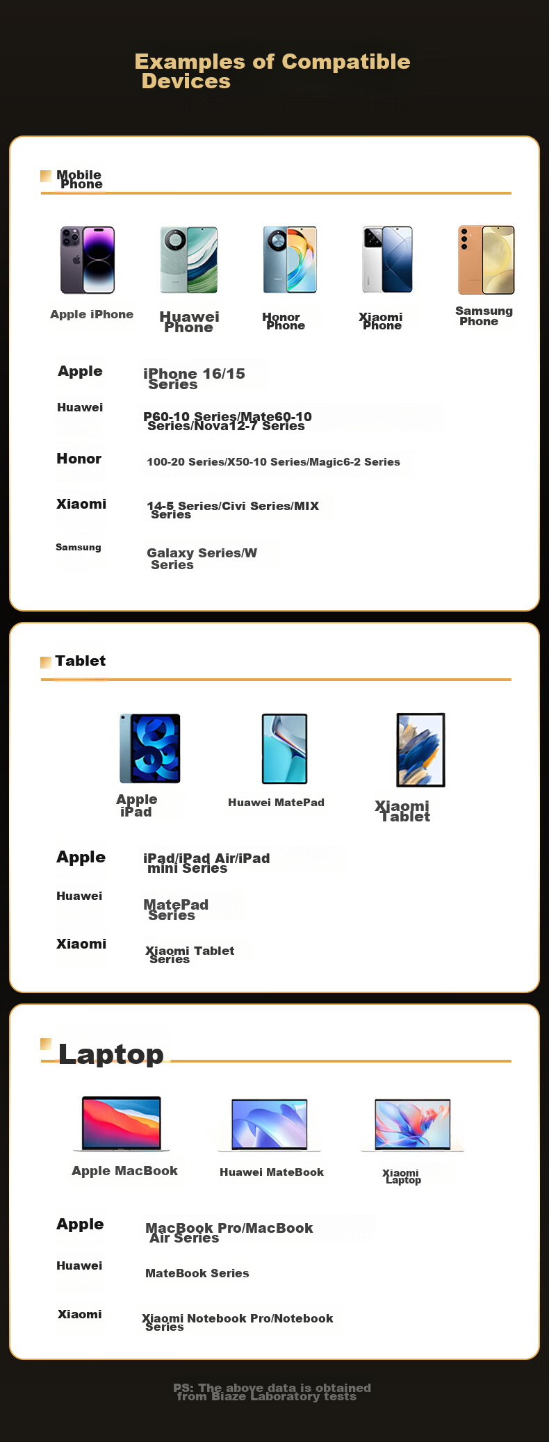Переходник Type-C на USB 3.2