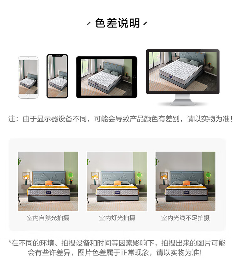 全友床垫独家揭秘评测真相,不看后悔!