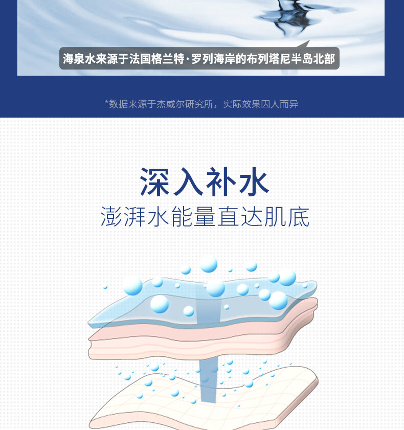 杰威尔男士特润肌活潜能护肤霜50g*2（补水保湿滋润面霜乳液男擦脸油 ）