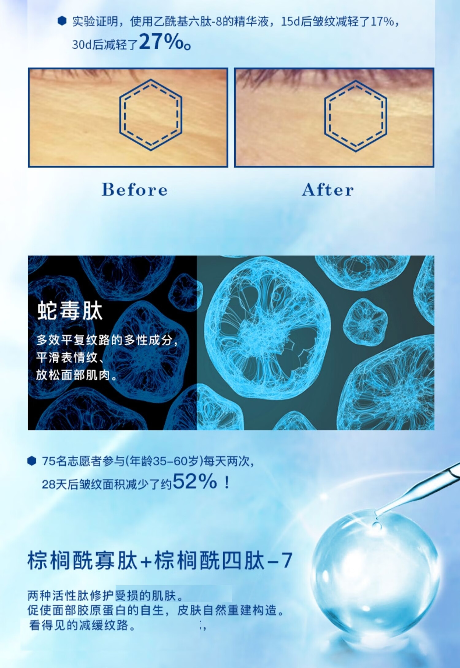 贝润颐莲护肤套装 护肤礼盒 抗皱紧致淡纹补水护肤品礼物送女友 【推荐】微雕塑颜抗皱礼盒