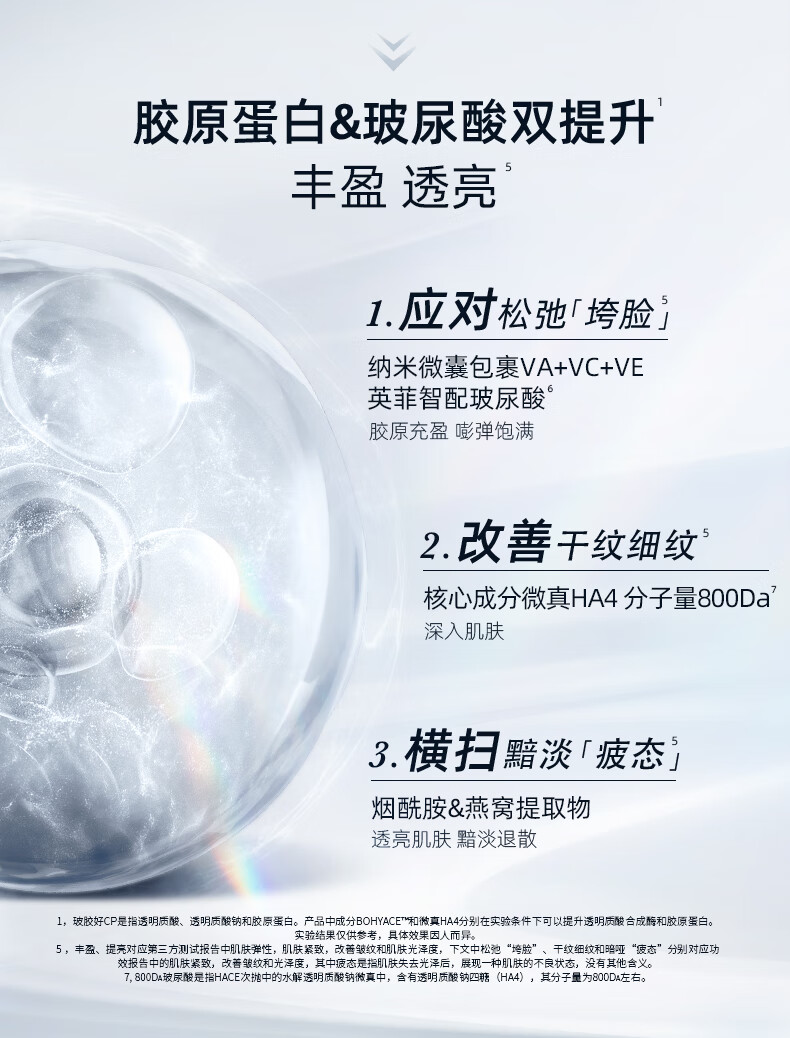 润百颜玻尿酸抚纹靓透次抛精华液1.5ml*5支 HACE抗皱淡纹精华液