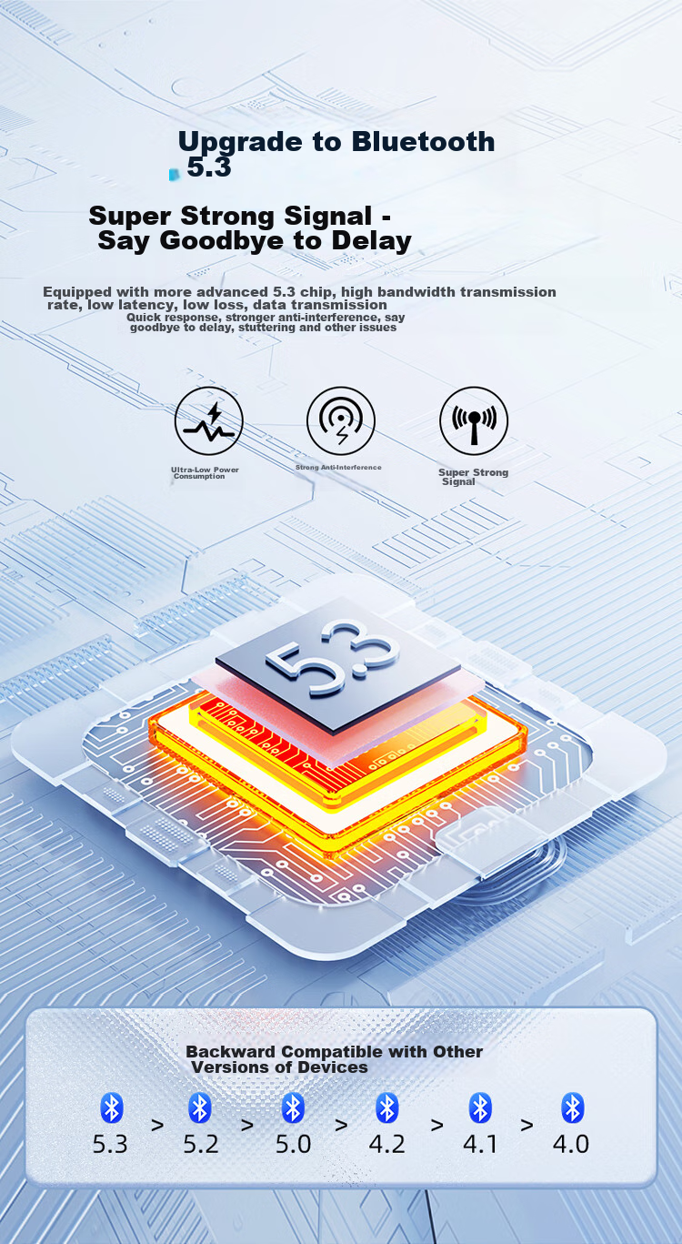Адаптер UNITEK USB Bluetooth 5.3, приемник Bluetooth для ПК, беспроводное подключение для мыши, клавиатуры, наушников, колонок, модель B108A