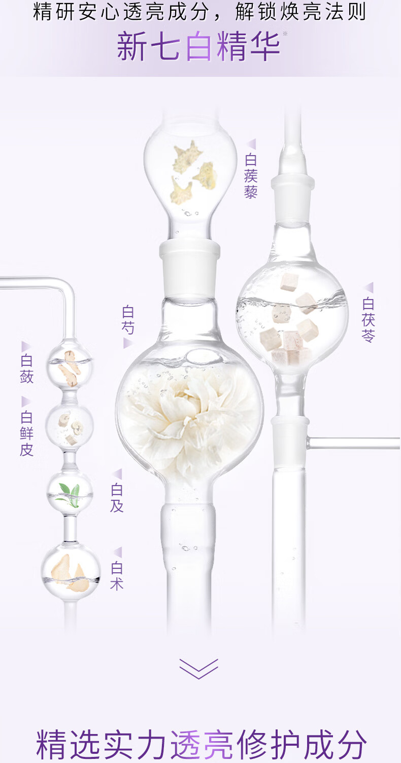 佰草集佰草集【新七白】透亮冻干精华面膜5片装（补水提亮肤色女 ）