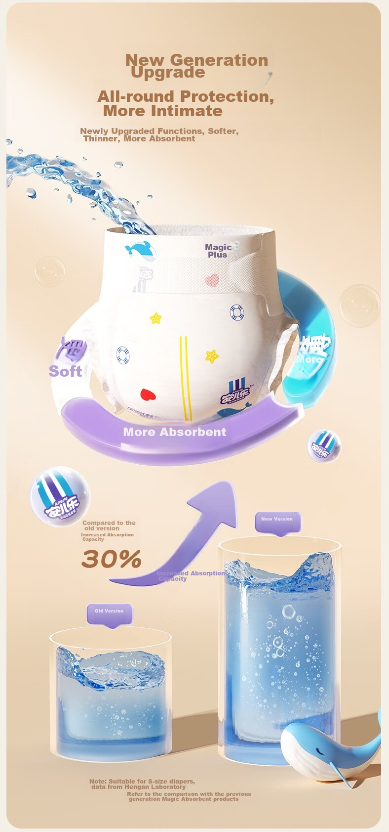 Подгузники Anerle Magic Absorbent Diapers XXL, 38 шт. (для детей от 15 кг), дышащие, с высокой степенью впитывания, одноразовые подгузники для ночного использования