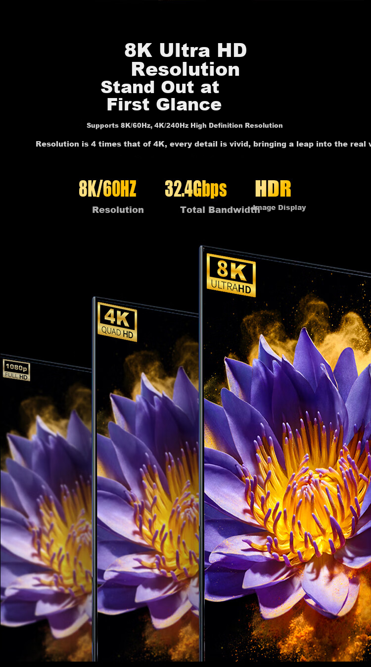 Адаптер Z-TEK Type-C на MiniDP, 1.8 м, 8K@60Hz/4K@240Hz, для подключения ноутбуков к внешним мониторам