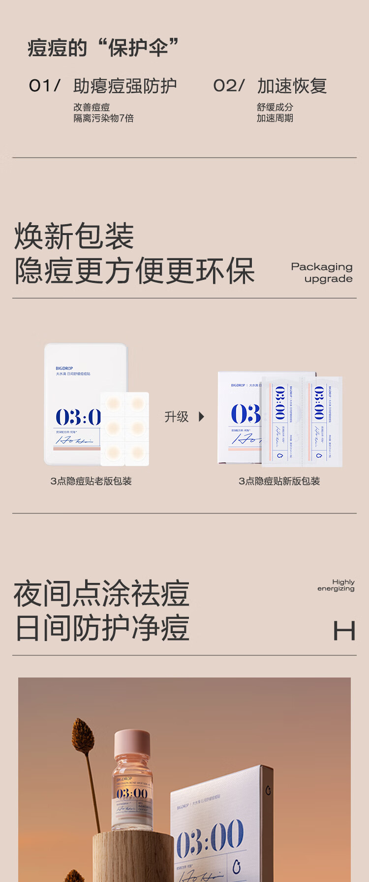 大水滴3点隐痘贴熬夜舒缓祛痘积雪草净痘遮瑕30贴/盒
