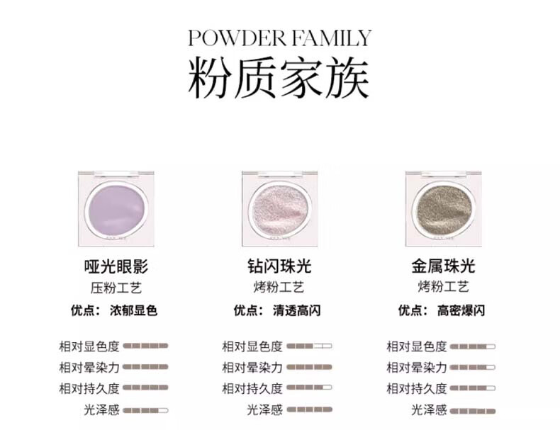 Joocyee酵色单色眼影MT115冷枪银1.6g 细腻爆闪易上色生日礼物送女生