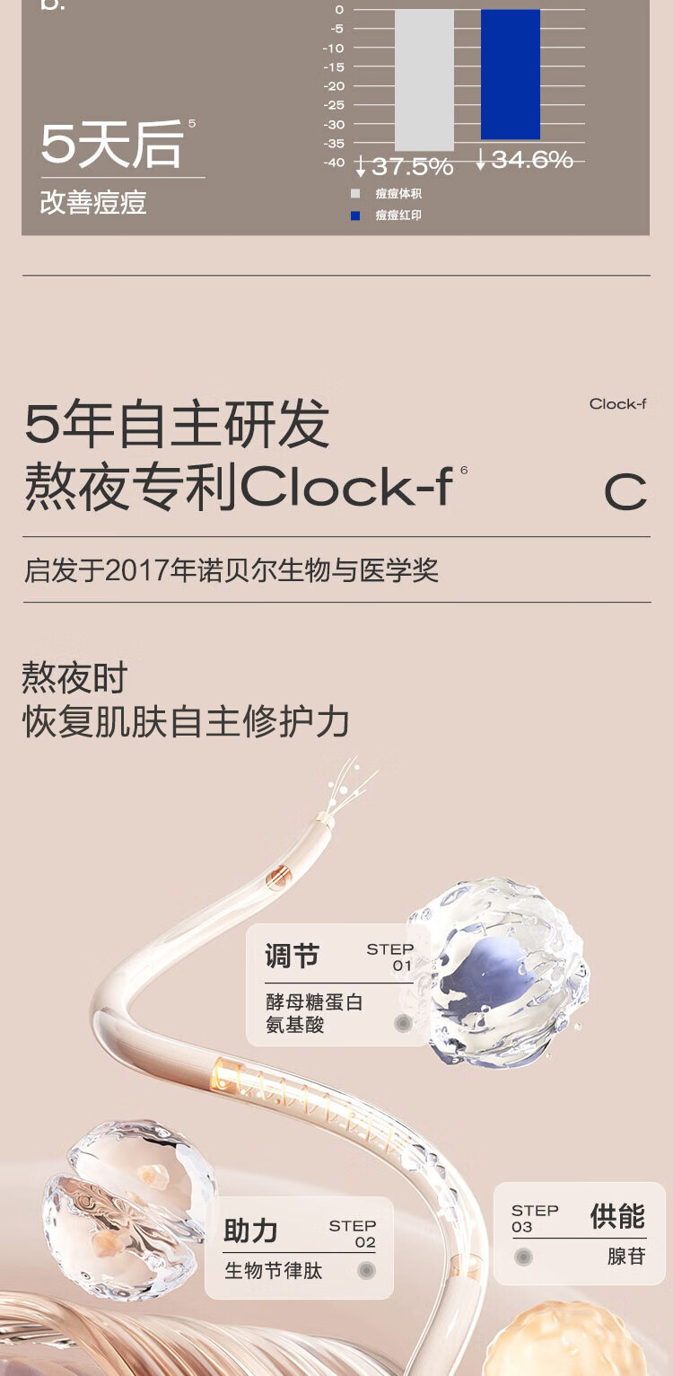 大水滴 3点祛痘精华液紧急祛痘熬夜姨妈痘青春痘男女 10ml