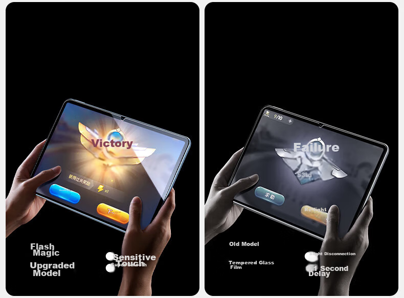 Защитная пленка Shanmo для Huawei MatePad Air 11.95 дюймов, прозрачная, закаленное стекло