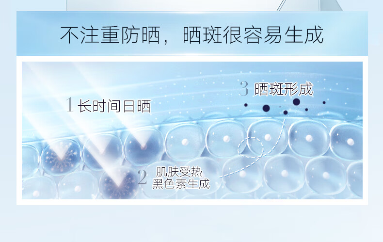 丸美（MARUBI）小金钻轻透隔离防晒乳SPF50PA+++ 防晒霜军训护肤品 生日礼物女