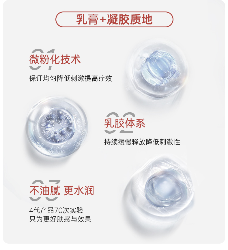 质润复合壬二酸15%凝胶15g水杨酸祛痘膏去黑头闭口粉刺15%任二酸凝胶