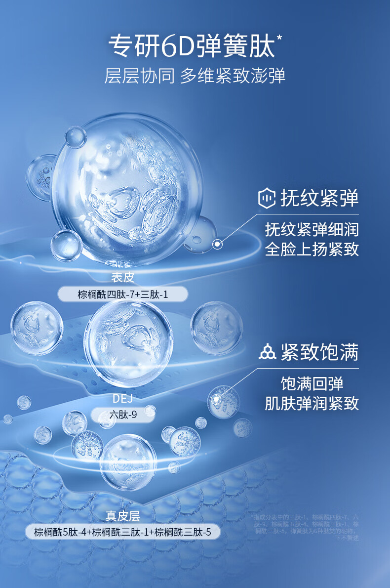 凌博士凝时玻尿酸水乳套装女紧致保湿补水女男春夏干皮化妆品520礼物 青春水乳【滋润版】