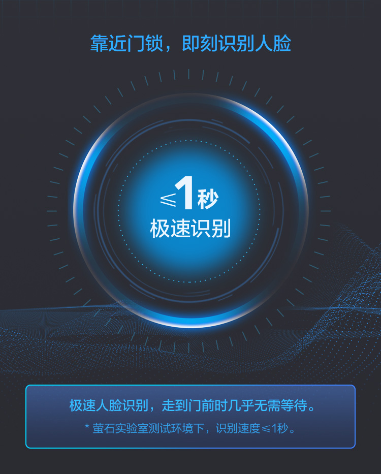 萤石DL31FVS入手一周后，真话实说我更喜欢它了