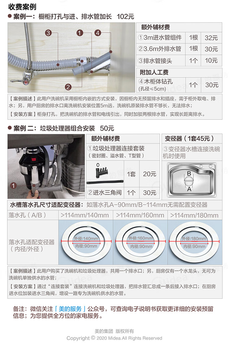 美的洗碗机P40-B怎么样?讲一讲体验真相？