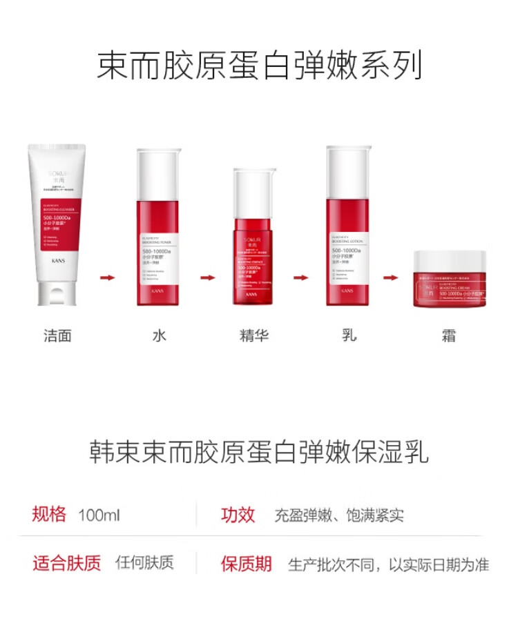 束而韩束旗下胶原蛋白弹嫩保湿乳液100ml