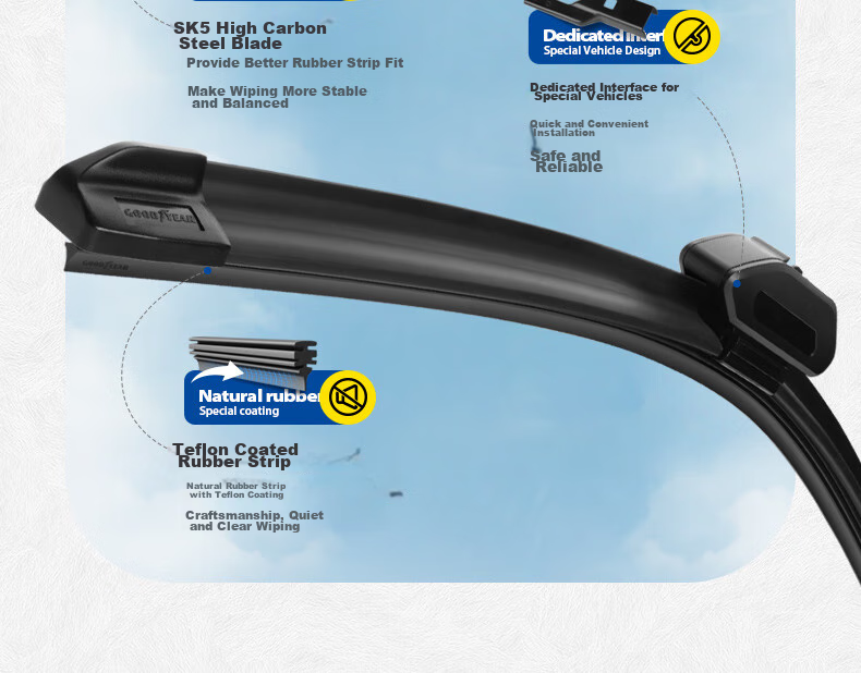 Щетки стеклоочистителя Goodyear ZEEKR Extreme 007, 2 шт., бескаркасные, для лобового стекла, резиновые, 53 см и 53 см