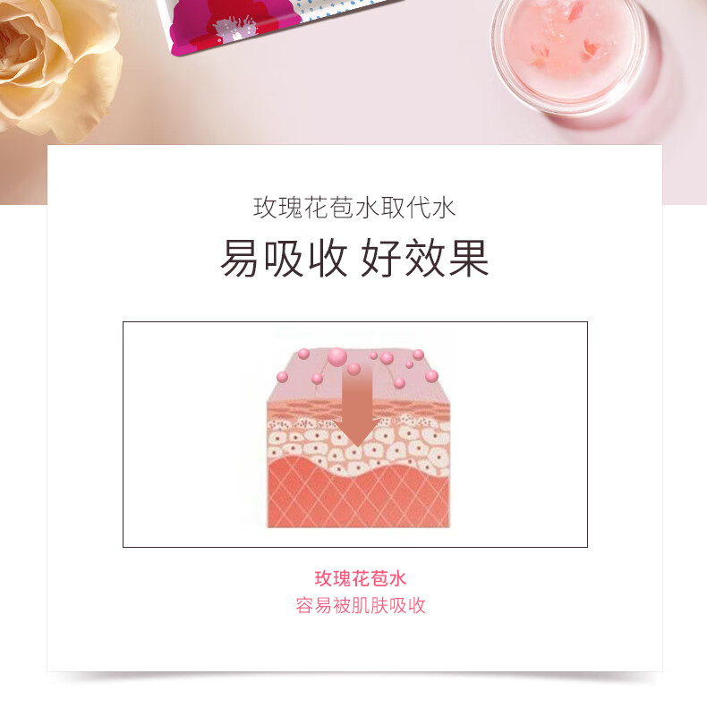 法兰琳卡（FRANIC）玫瑰花苞水花青素水嫩面贴膜 玫瑰水补水保湿面膜25ml*5片