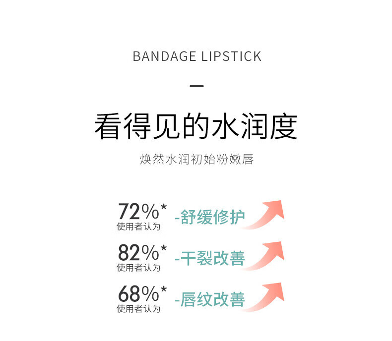 奥兰诺（ORANOT）变色润唇膏女保湿滋润防干裂不掉色不沾杯学生补水修护淡化送女友