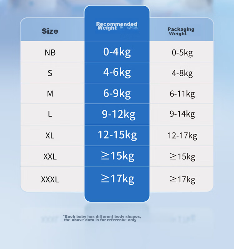 Подгузники Chiaus Ultra-Thin Quick-Drying, размер L, 54 шт.