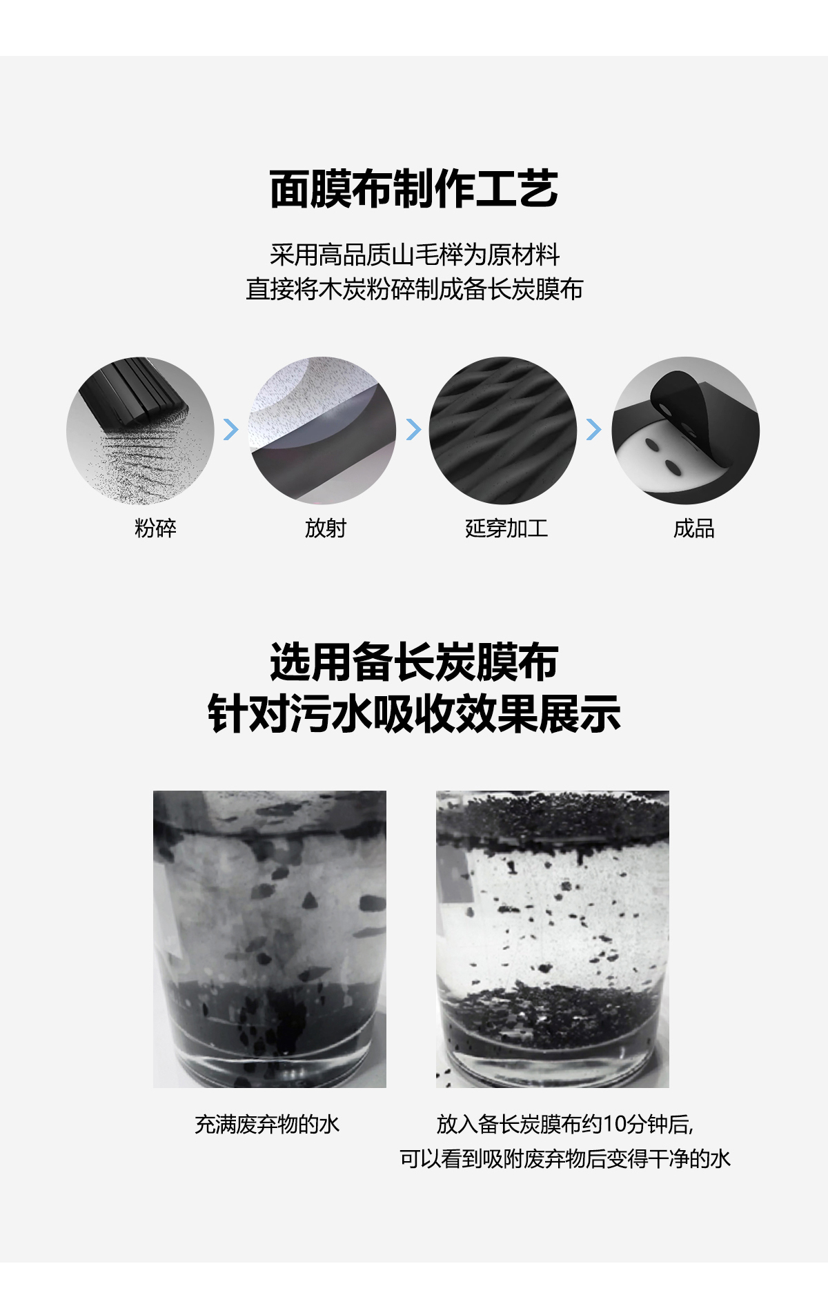 美迪惠尔（Mediheal）WHP焕白保湿黑炭面膜10片/盒 补水细致毛孔 韩国进口情人节礼物