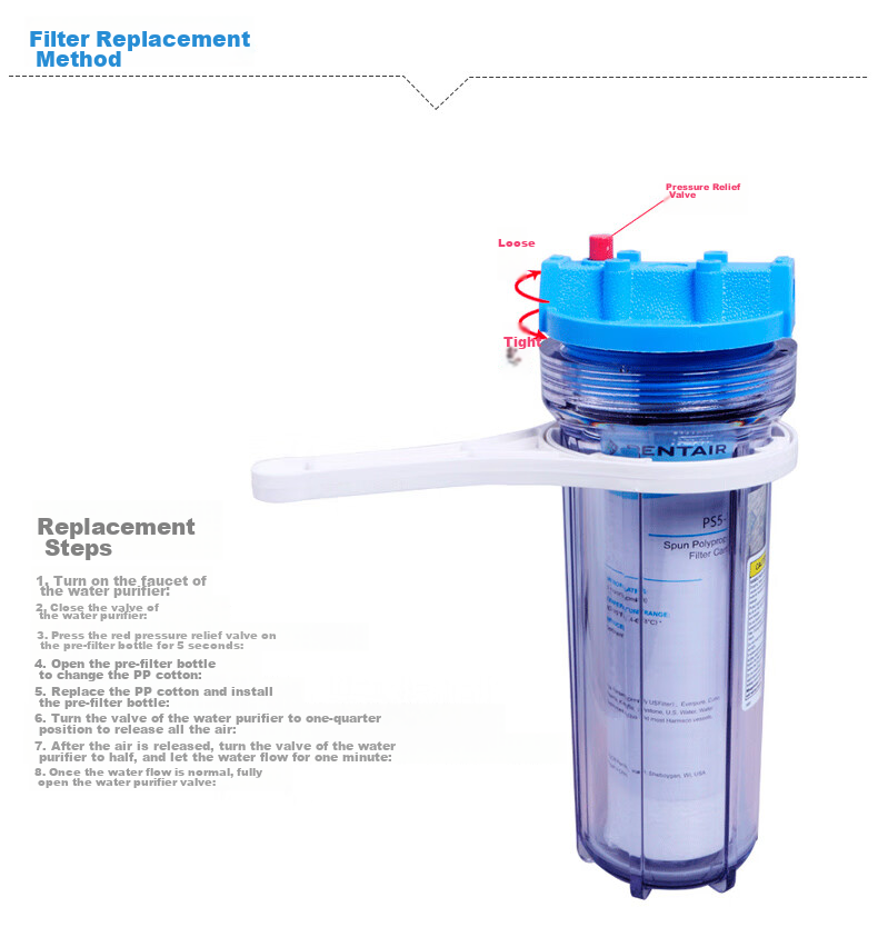 Фильтр для воды Everpure PP Cotton Filter Cartridge, 4 шт., 10 дюймов/5 микрон, с ключом, универсальный элемент фильтра для воды