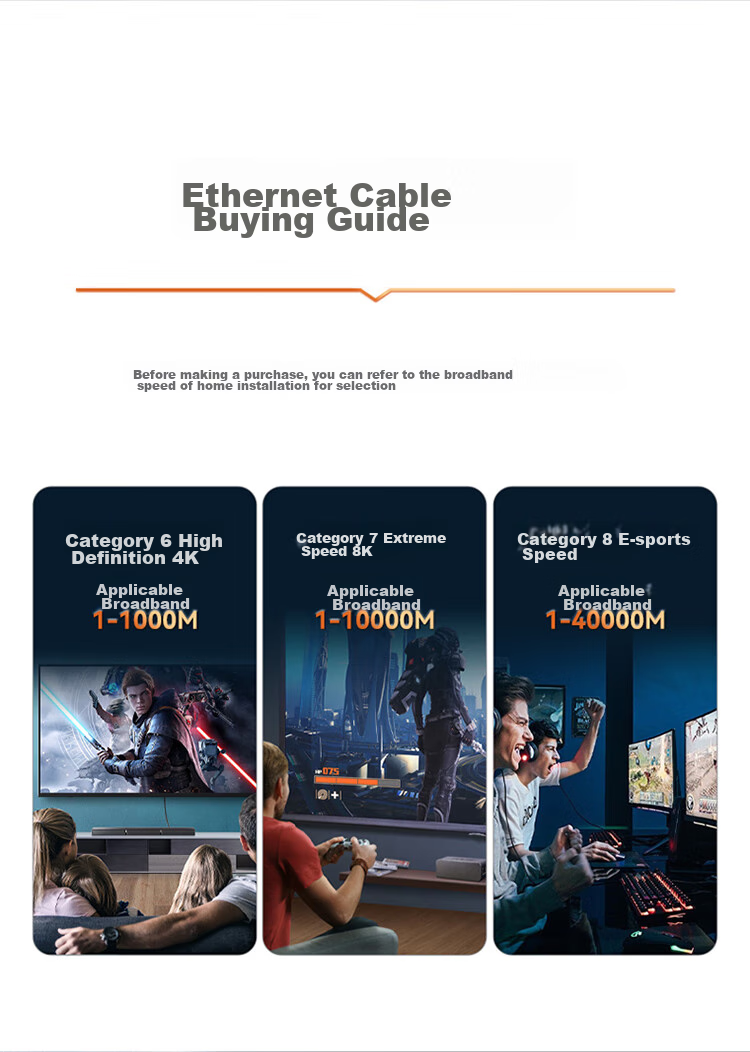 Сетевой кабель Shengwei CAT6