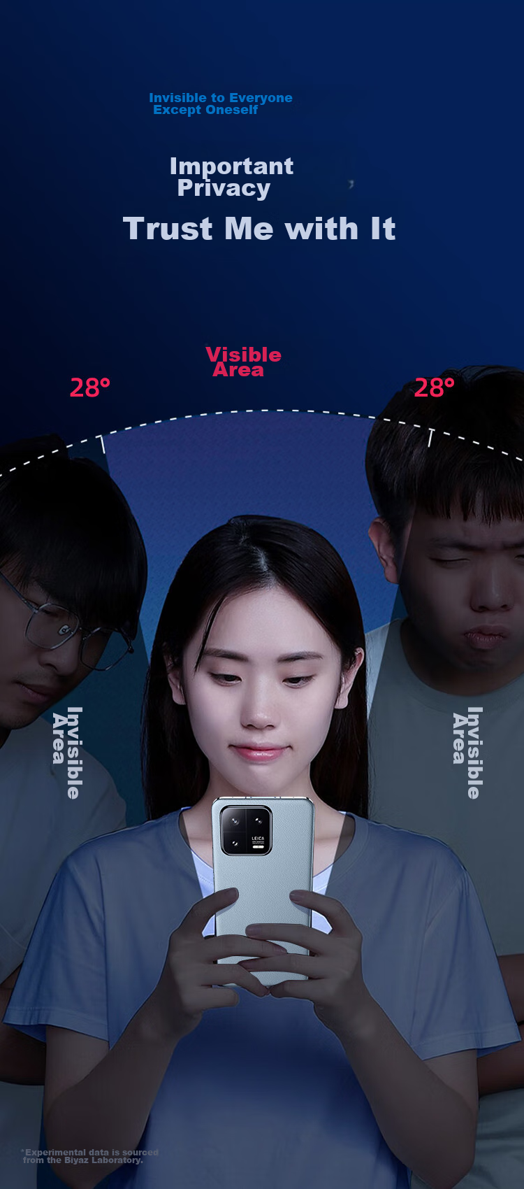 Защитное стекло BIAZE для Xiaomi 14, Xiaomi 13, антишпионское, полное покрытие экрана, закаленное стекло, HD, защита от отпечатков пальцев