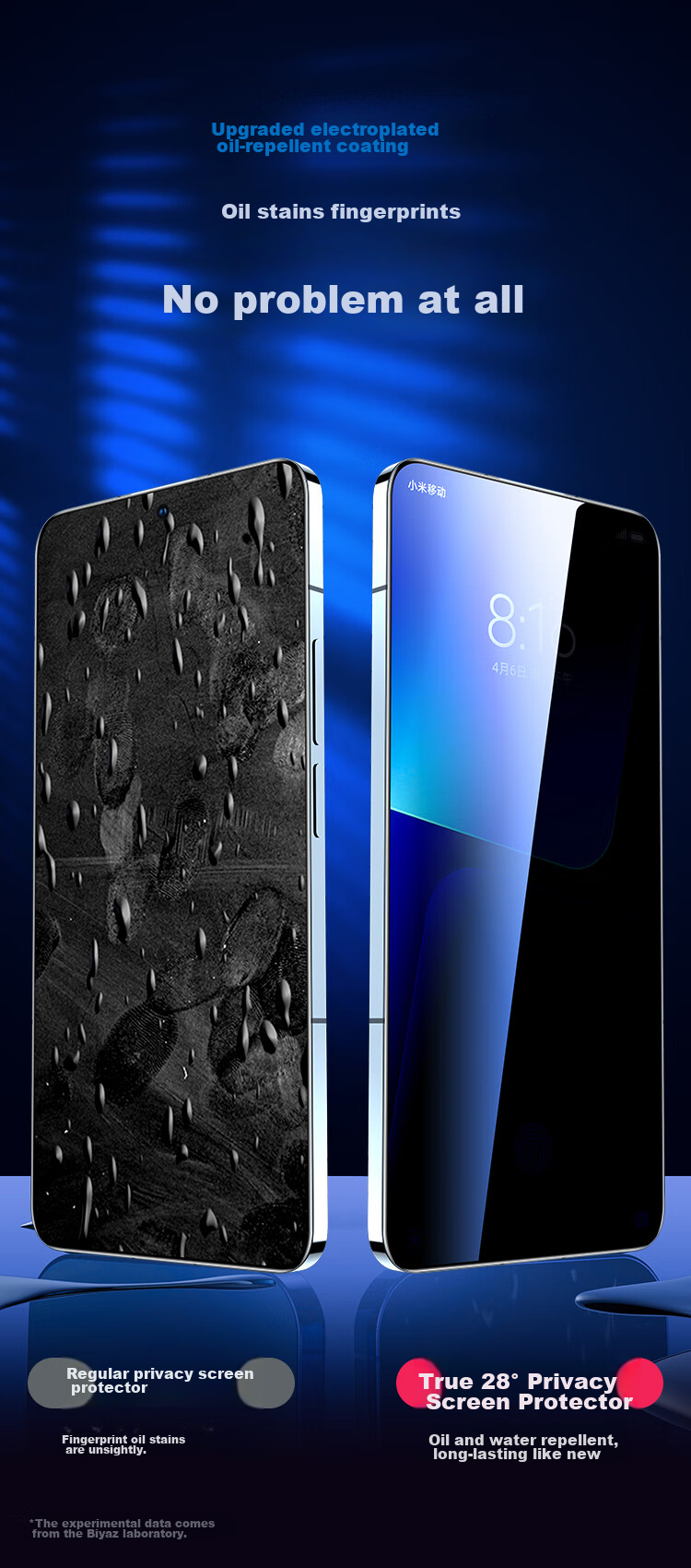 Защитное стекло BIAZE для Xiaomi 14, Xiaomi 13, антишпионское, полное покрытие экрана, закаленное стекло, HD, защита от отпечатков пальцев