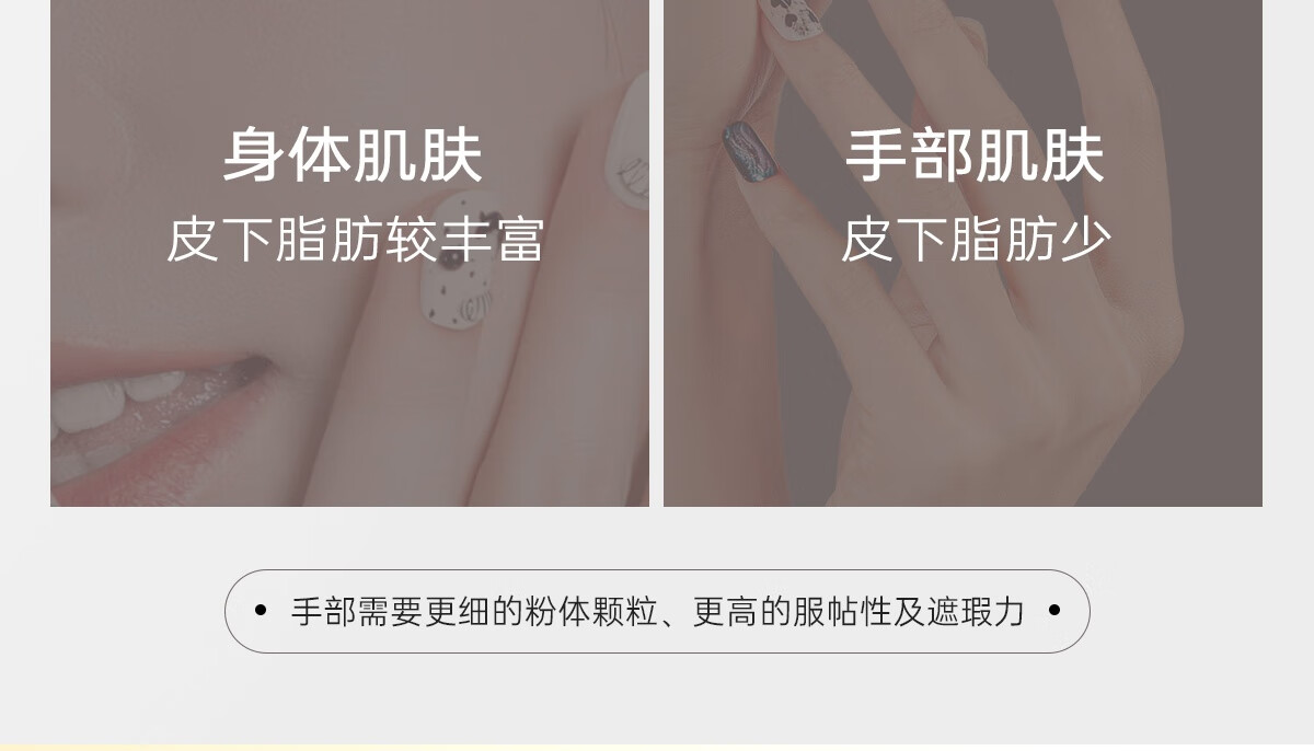 茉初（MOCHU）修色焕亮手部素颜霜 男女可用(旅行装) 神秘花园3g