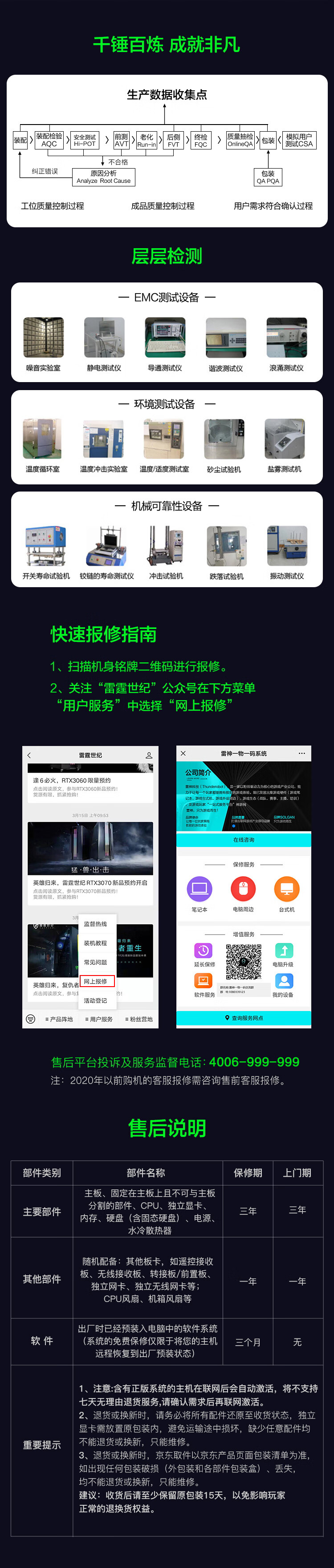 雷霆世纪雷霆 复仇者11B415GT真实使用感受？真相必看