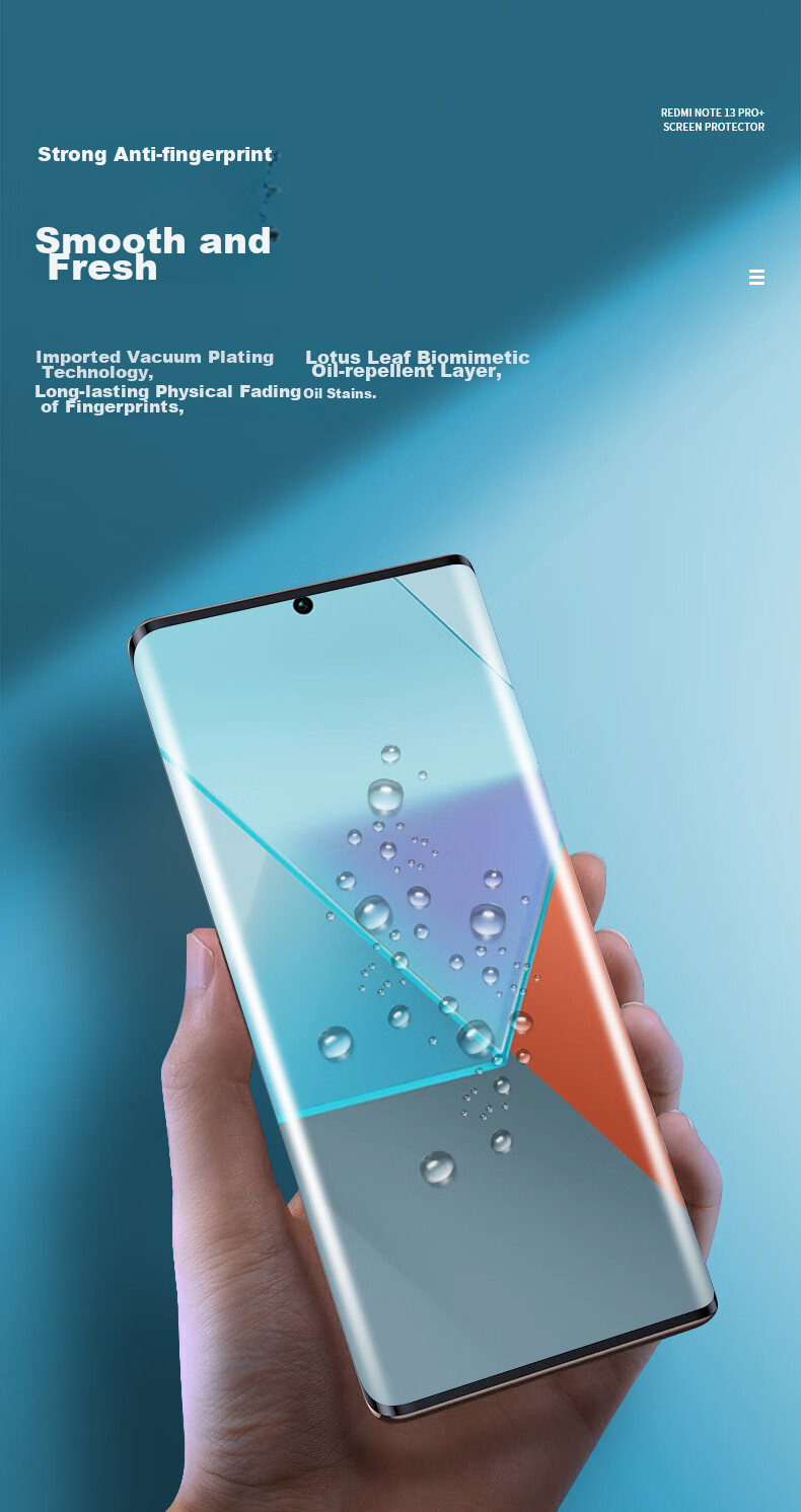 Защитное стекло LLUNC для Xiaomi Redmi Note 13 Pro+, 2 шт., ультратонкое, HD, изогнутое, защитная пленка, защита от отпечатков пальцев, защита от царапин