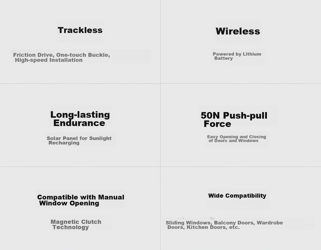 Умный открыватель окон Linptech WD1, модернизированная версия, для раздвижных дверей и окон, устройство управления без проводов, интегрированное с приложением Mijia