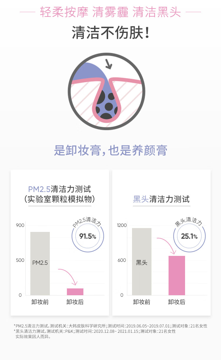 芭妮兰（banila co）网红zero小粉罐 净柔卸妆膏经典款100ml  秒乳化 脸部眼唇卸妆