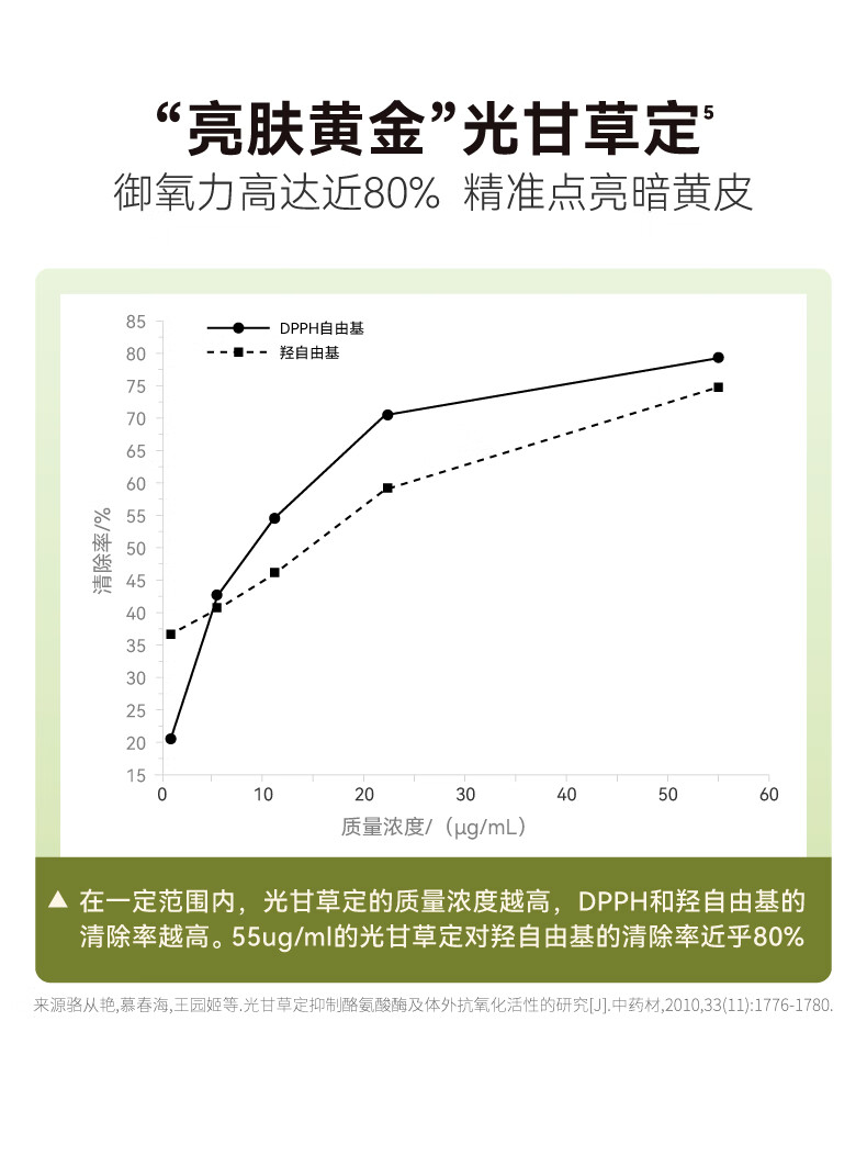 HBN水乳套装A醇早C晚A发光水紧致补水保湿女神38妇女节礼物护肤品