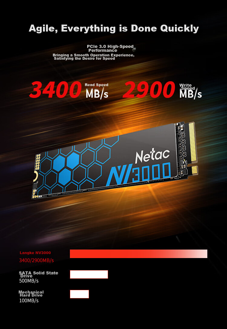 SSD-накопитель Netac NV3000 Jueying Series 1TB M.2 NVMe PCIe 3.0
