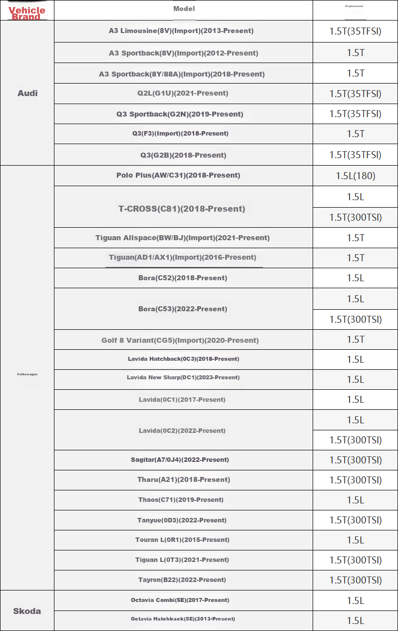 Воздушный фильтр MICRONAIR AF654 для Bora, Polo Plus, Tiguan, Touran L, Tharu, Tayron, Volkswagen, Audi