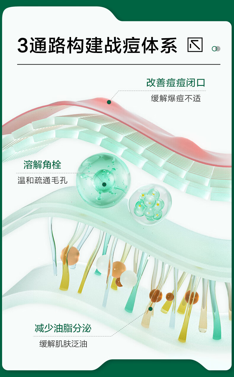 创尔美（Trauemy） 精华液 水杨酸净澈祛痘精华液（滴管新包材）收敛毛孔温 水杨酸