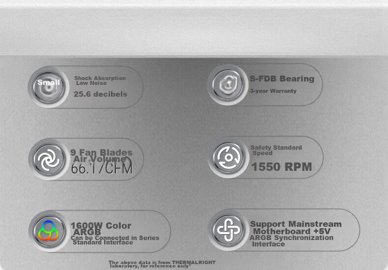 Комплект вентиляторов Thermalright TL-C12C X3 Black ARGB, 3 шт., 120мм, ARGB, PWM, 1550 RPM