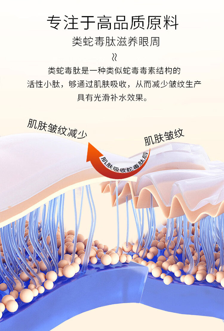 同仁堂蛇毒眼霜淡化细纹黑眼圈眼袋提拉紧致男女士通用