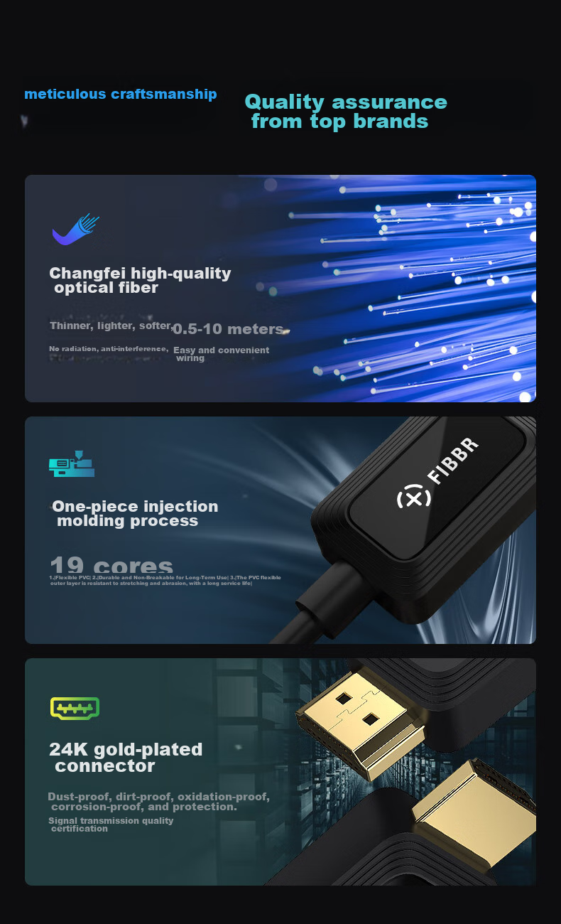 Кабель FIBBR HDMI