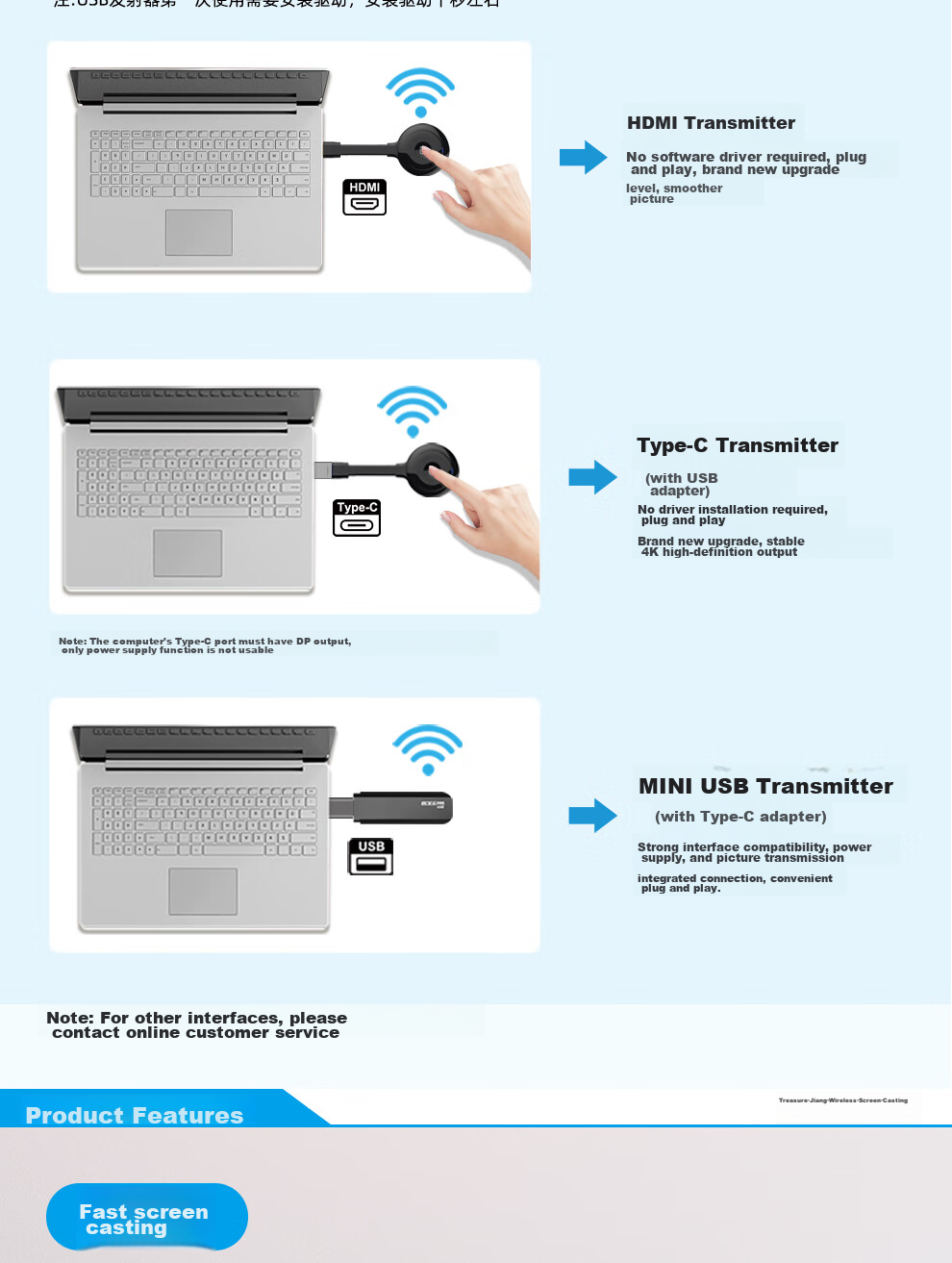 BOEGAM BG4S Беспроводное устройство для зеркалирования экрана телефона с HDMI кабелем, инструмент для передачи изображения высокой четкости для офиса и дома, совместимо с телефонами Apple и Android, компьютерами для подключения к телевизору