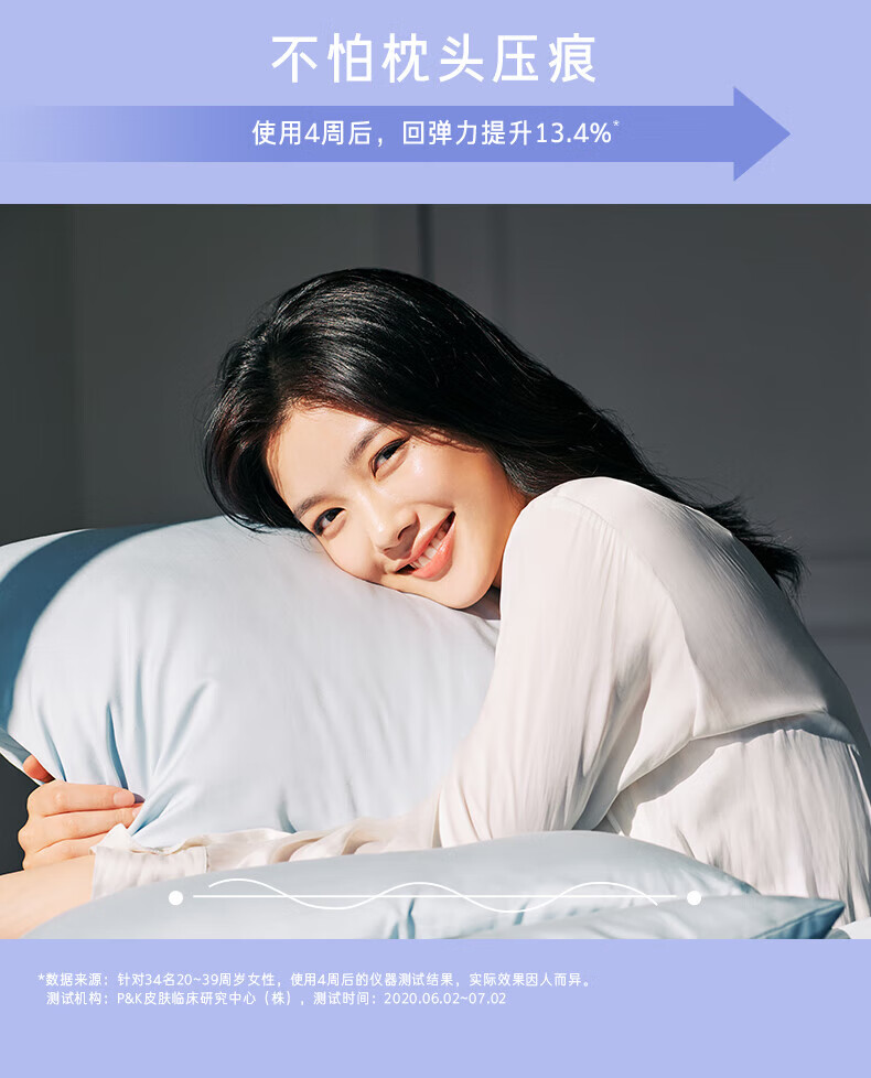 兰芝睡眠面膜70ml补水面膜男女免洗滋养收缩清洁毛孔护肤品 新年礼物