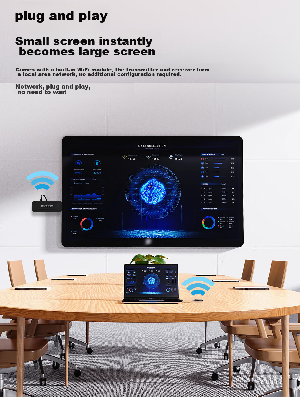 BOEGAM BG4S Беспроводное устройство для зеркалирования экрана телефона с HDMI кабелем, инструмент для передачи изображения высокой четкости для офиса и дома, совместимо с телефонами Apple и Android, компьютерами для подключения к телевизору