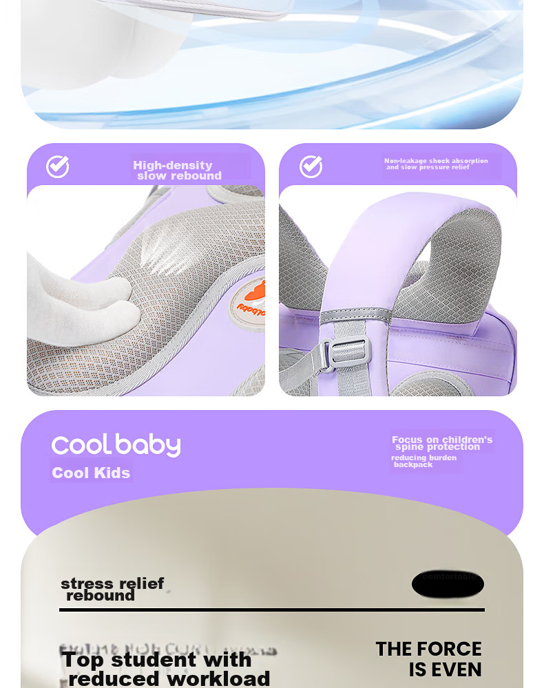 Школьный ранец COOLBABY для учеников начальных классов, защита позвоночника, снижение нагрузки, для мальчиков и девочек 1-3 классов, детский ранец с двумя лямками