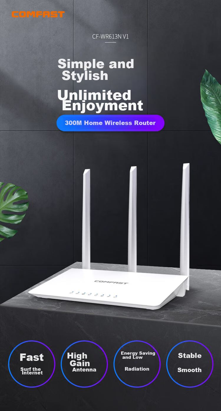 Wi-Fi роутер COMFAST