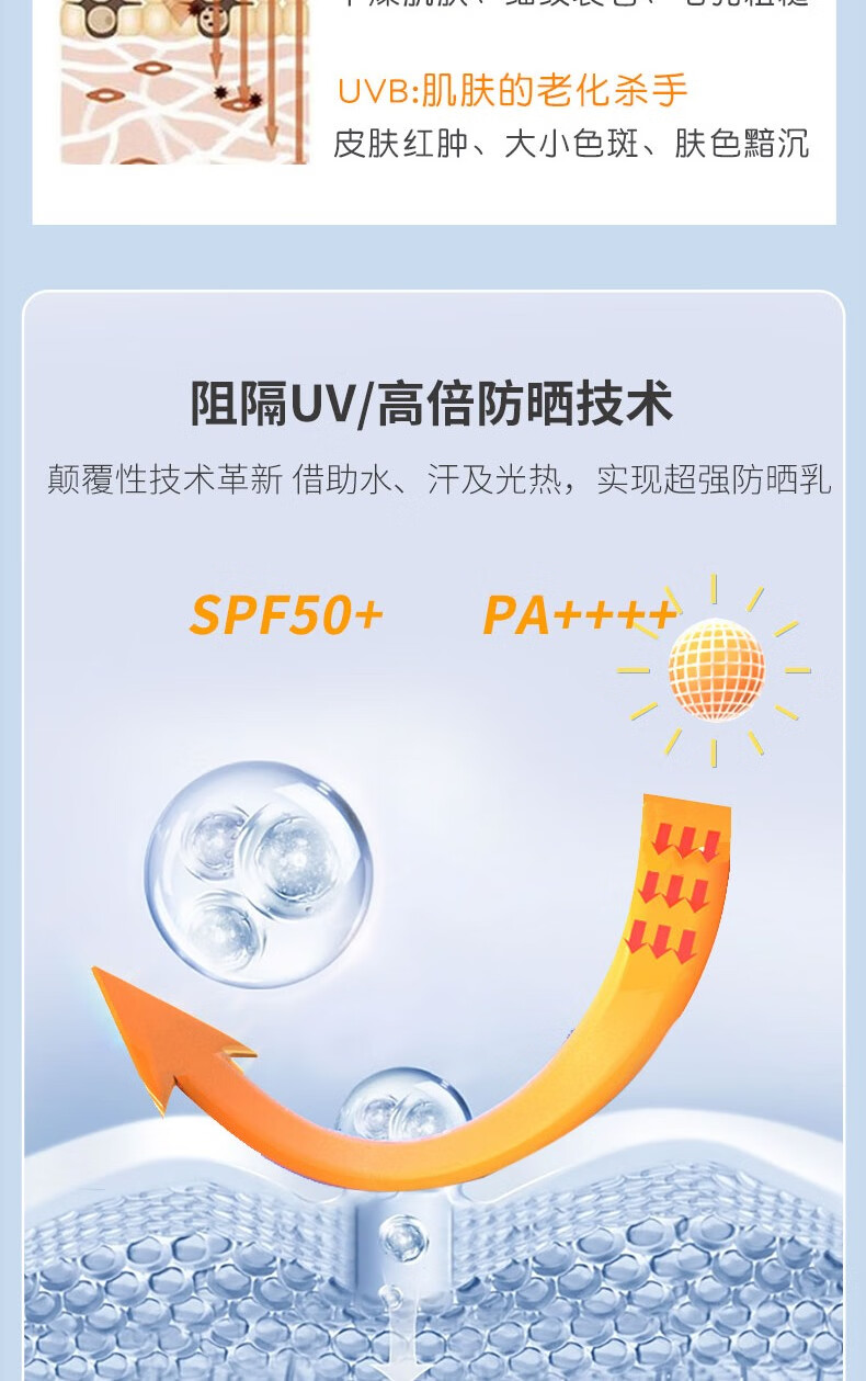 安热沙（ANESSA）小金瓶防晒乳SPF50+ PA++++ 防水防汗亲肤防晒霜 金灿倍护防晒喷雾60g