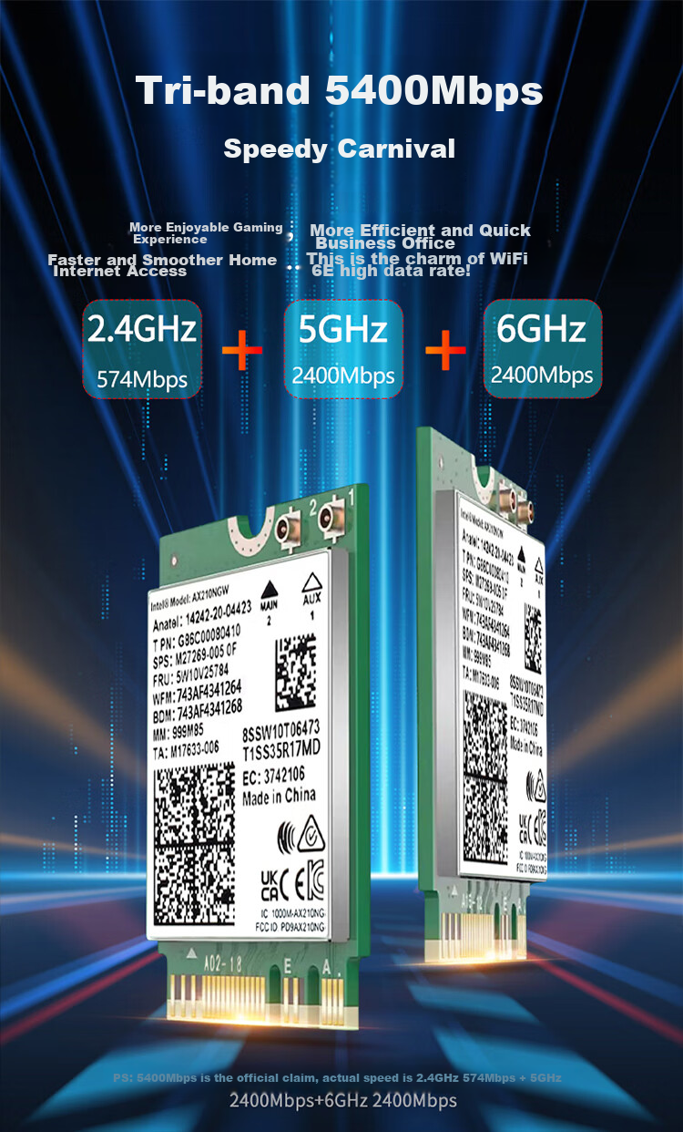 Сетевая карта Wavlink AX210, Gigabit Gaming WiFi 6, встроенная в ноутбук M.2, приемник Wi-Fi, Bluetooth 5.3