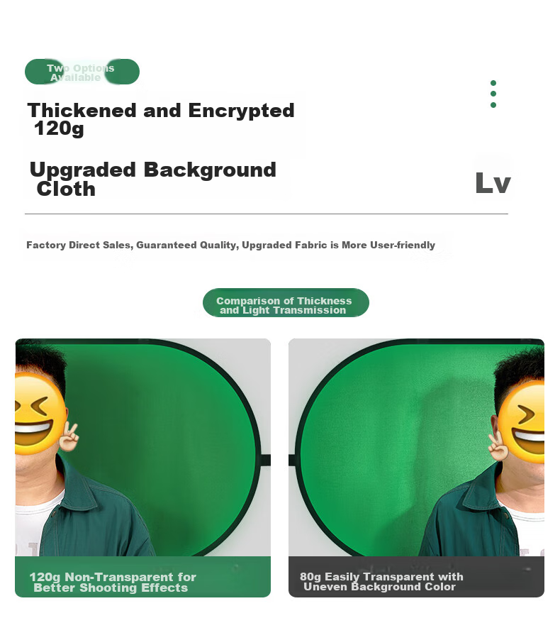 YOUFES YC5 Профессиональный зеленый экран для прямой трансляции, складной и портативный, без подставки, утолщенная сплошная зеленая ткань для кино и фотографии, видеофон, 1.5*2 метра