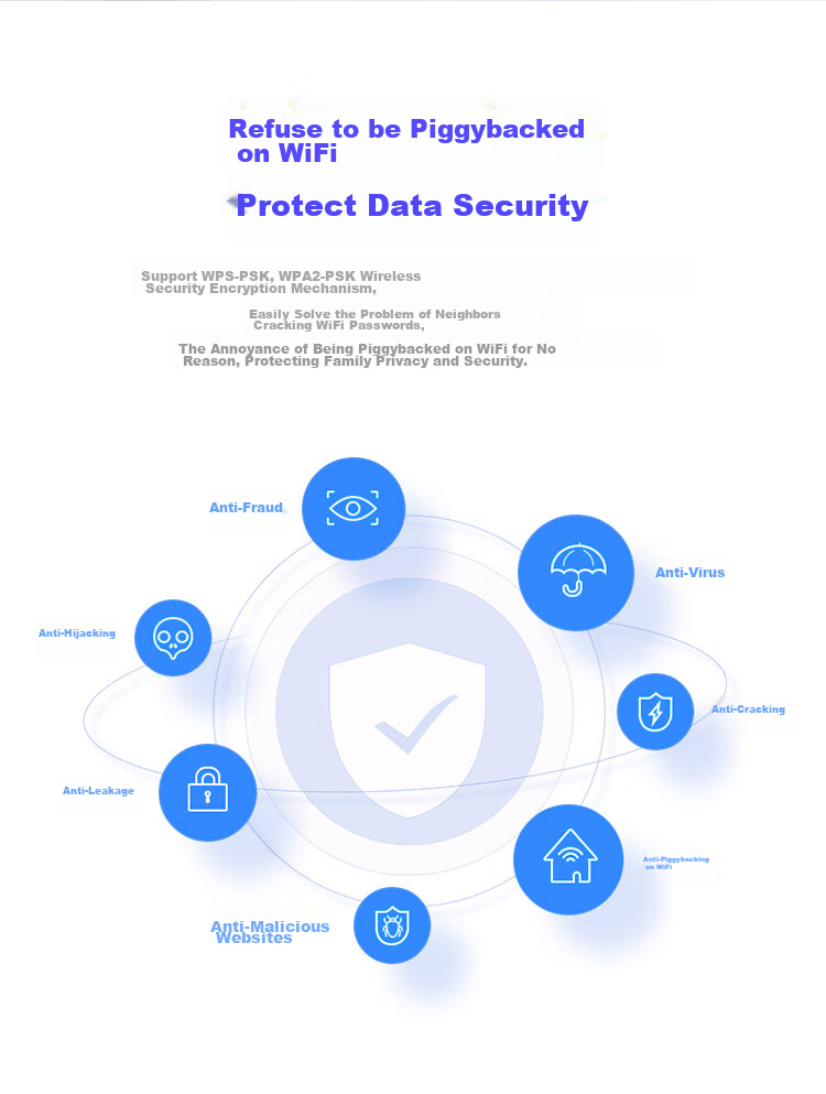 Wi-Fi роутер COMFAST